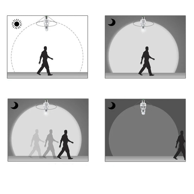 Lâmpada Soquete Com Sensor De Presença Fotocélula