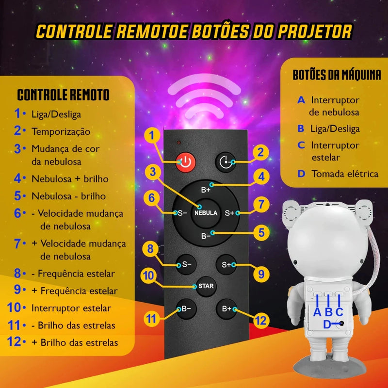 Astronauta Da Galáxia Projetor De Luzes/Controle De Estrelas